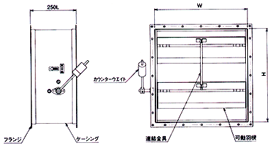 p^ʒ߃_p[@CD 